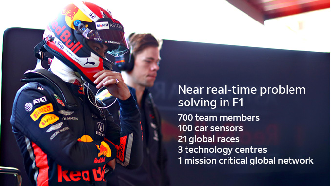 red bull