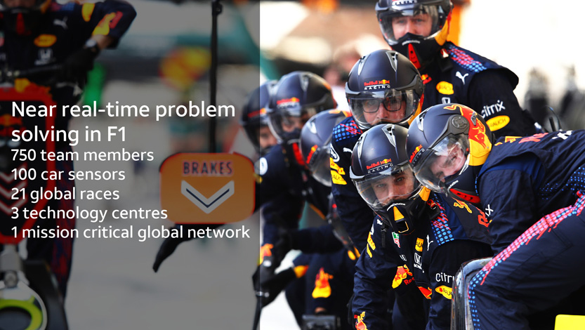 AT&T and Oracle Red Bull Racing - Global Business